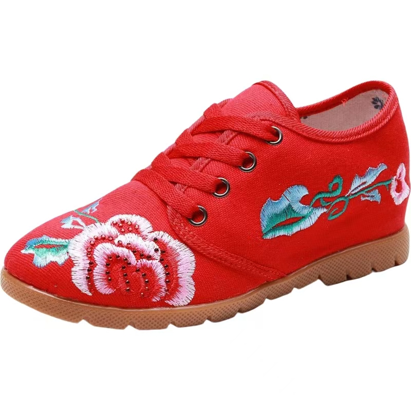 Woman Increased Internal Embro - Ethnic Style บทวิจารณ์และราคา